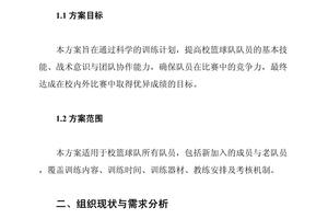 篮球队训练计划及方案怎么写